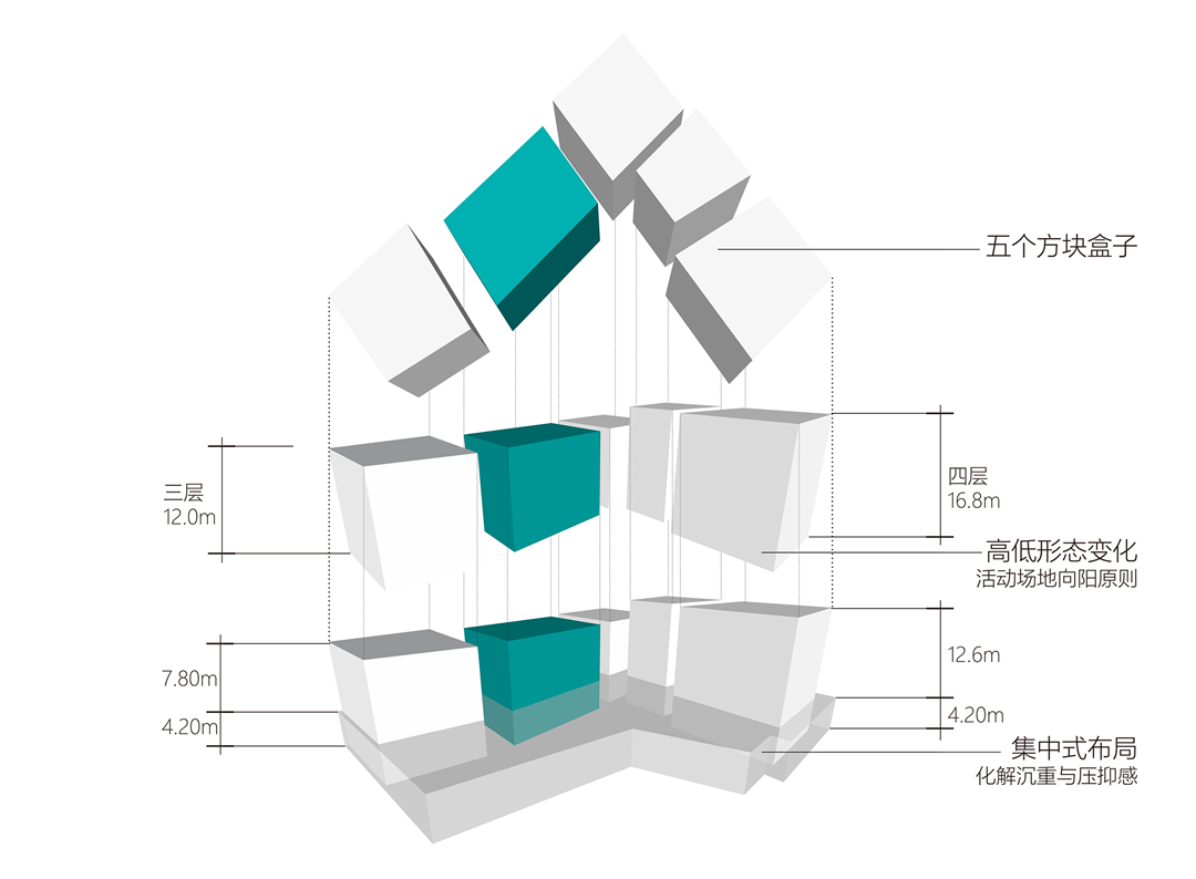 05-東塘-建筑體塊分析-3-0.jpg