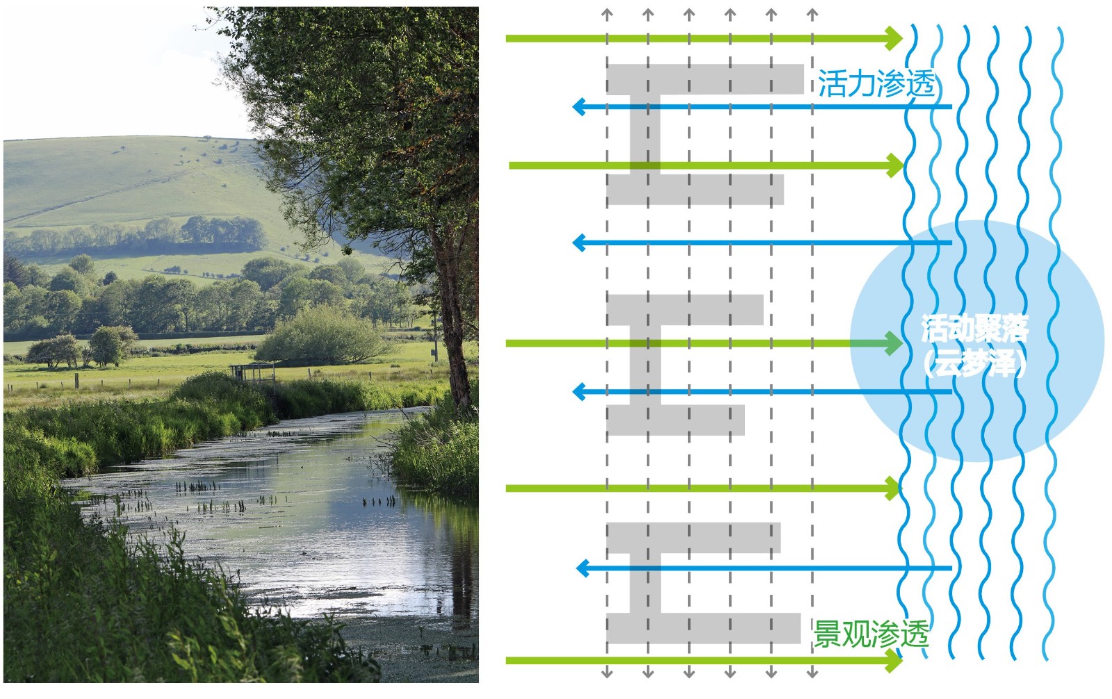 景觀滲透 (2).jpg